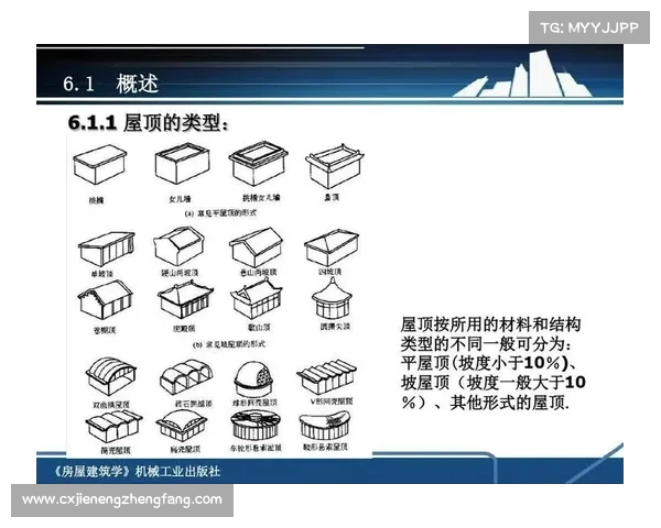 《从地基到屋顶:全方位解析房屋建造者的技巧与流程》 《从地基到屋顶:全方位解析房屋建造者的技巧与流程》
