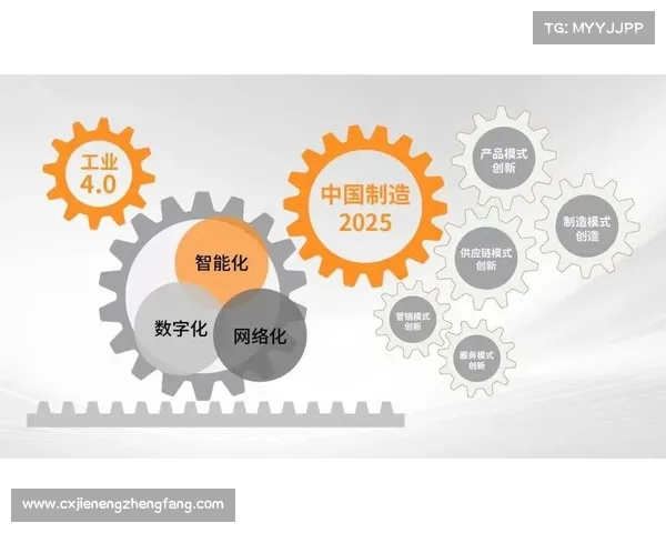 制造业走自主创新发展道路推动产业升级与核心竞争力提升 制造业走自主创新发展道路推动产业升级与核心竞争力提升