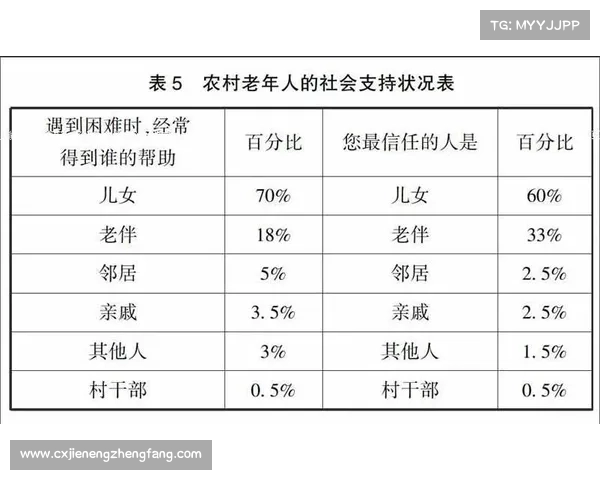 农村女性进入城市生活如何实现自我价值与获得幸福感的路径探索 农村女性进入城市生活如何实现自我价值与获得幸福感的路径探索
