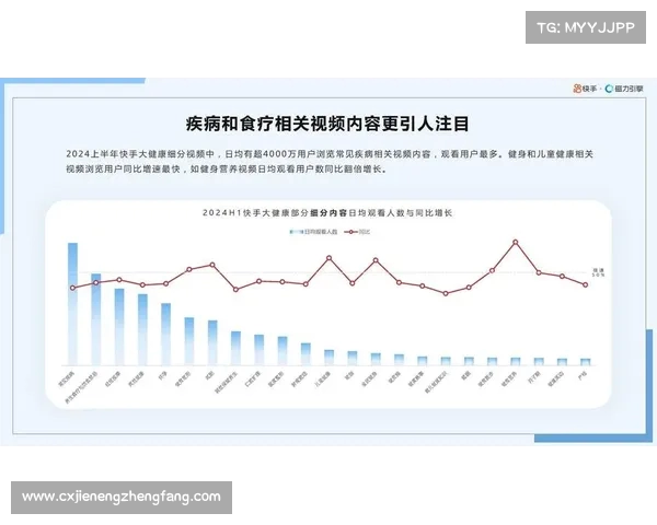 快手发布声明要求合作商停止赠送礼品 严禁员工吃拿卡要行为 快手发布声明要求合作商停止赠送礼品 严禁员工吃拿卡要行为